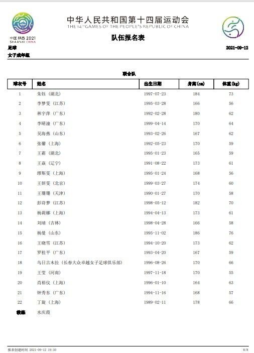 看看萨尔茨堡红牛在欧冠中的表现，皇家社会也是如此，还有费耶诺德和勒沃库森。